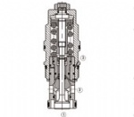 Counterbalance valve CBV-M482.0